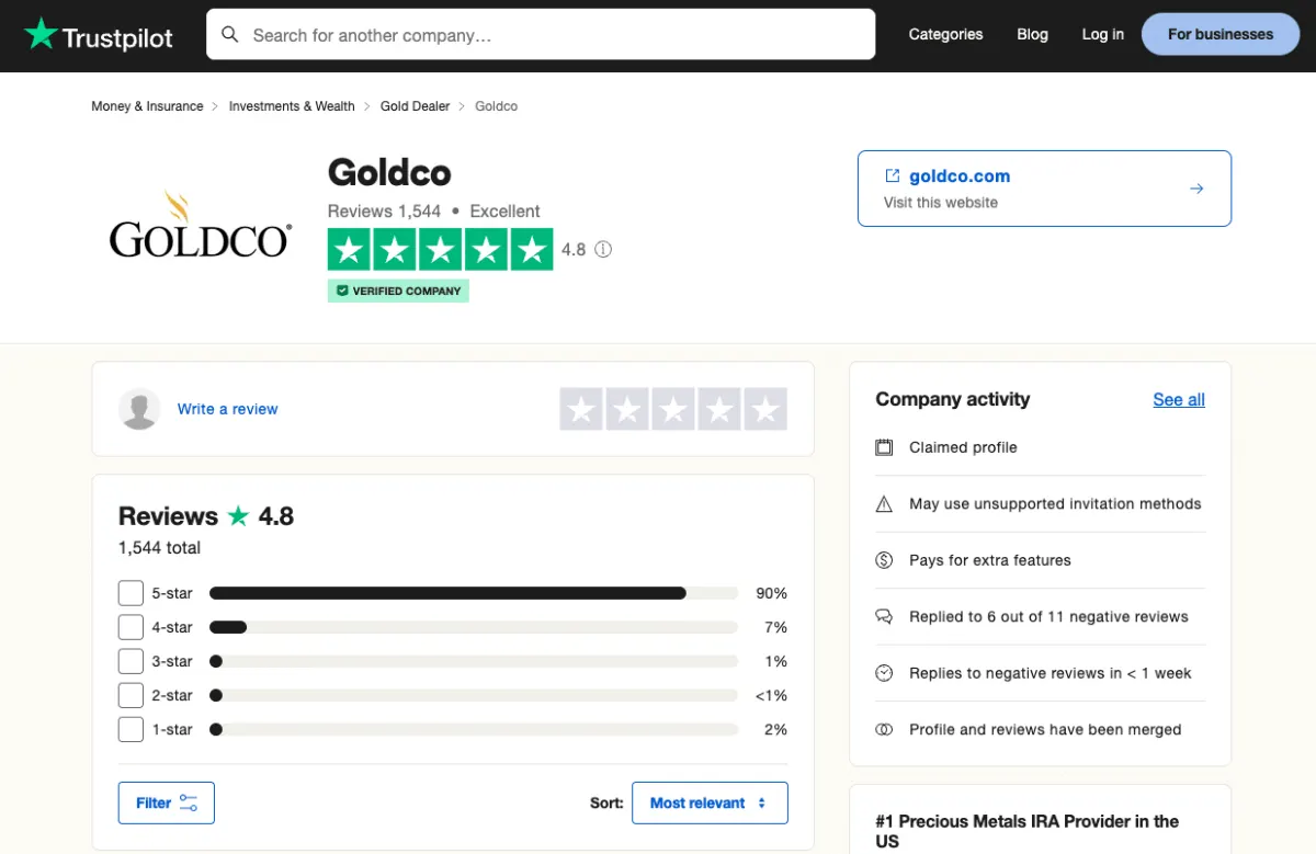 Goldco ratings and reviews
